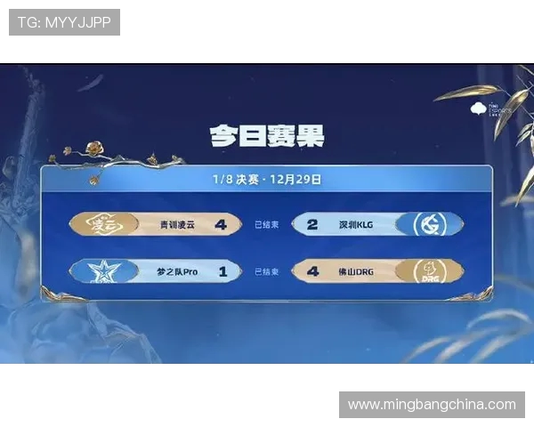 BLG在挑战者杯中的表现分析与状态评估探讨