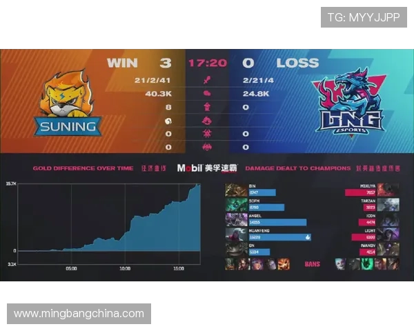 CSGO热议LNG战队比赛经验引发的争议与讨论分析 CSGO热议LNG战队比赛经验引发的争议与讨论分析