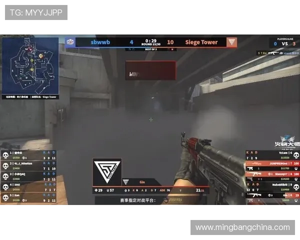 CSGO赛事分析:深入探讨LNG战队的比赛策略与经验分享 CSGO赛事分析:深入探讨LNG战队的比赛策略与经验分享