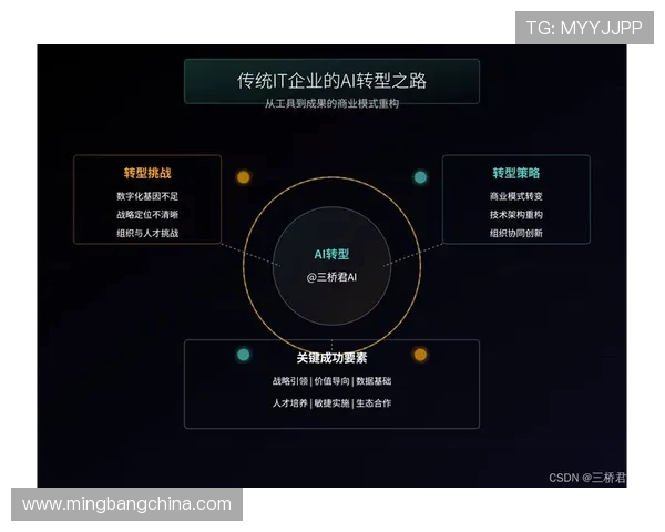 全球挑战赛特别报道：FPX如何在逆境中实现华丽转型与重生之路