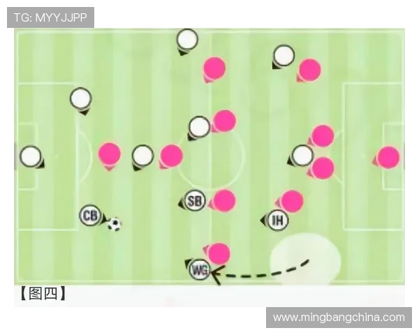 南京足球队盯防战术深度解析与实战应用探讨 南京足球队盯防战术深度解析与实战应用探讨