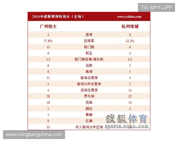杭州极限运动队以91分领跑世界杯积分榜展现强劲实力