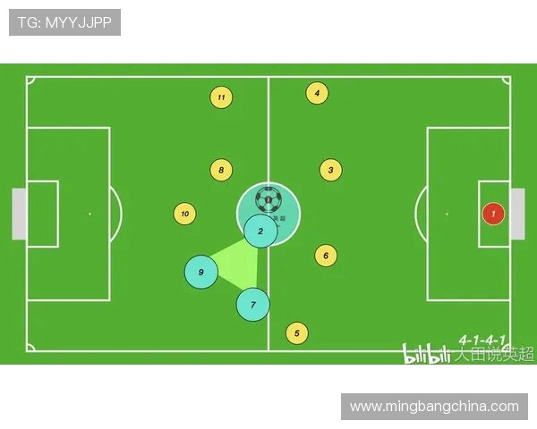 突比斯与利亚斯的巅峰对决揭示了足球战术的新趋势与未来发展方向