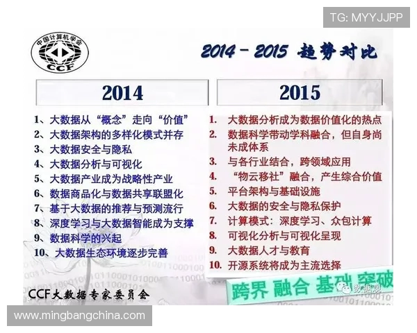 西安排球队力量表现的深度数据分析与趋势解读