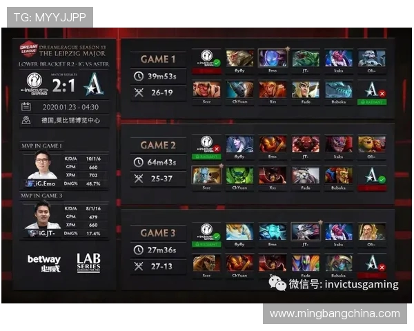 IG快攻策略的成败分析与未来展望DOTA2战队表现解读