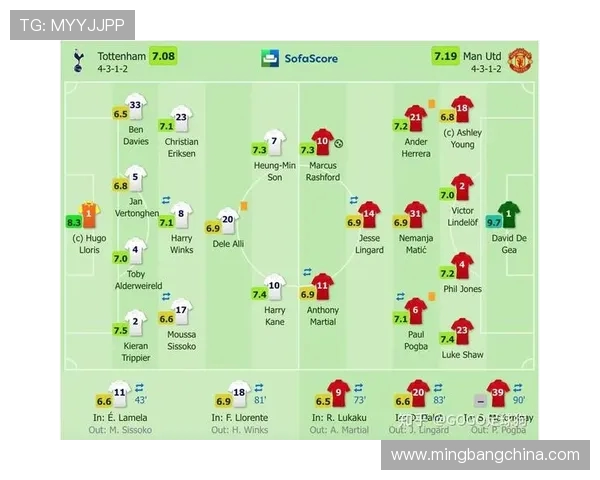 广州足球队与武汉足球队比赛复盘分析及经验总结