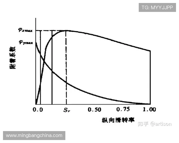 杭州乒乓球队技术表现数据分析与训练策略探讨